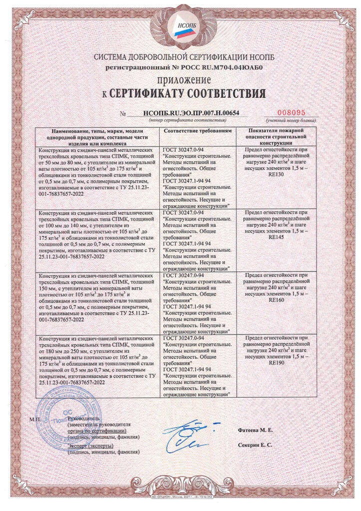 Сертификат ПанельТЭК — документ 12