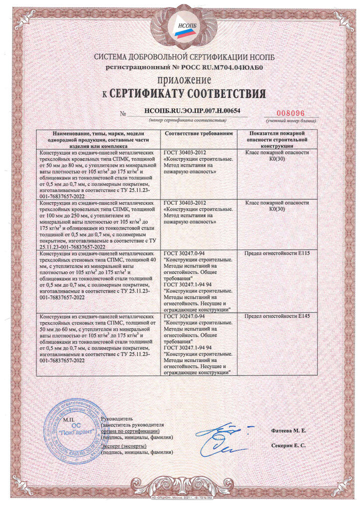 Сертификат ПанельТЭК — документ 13
